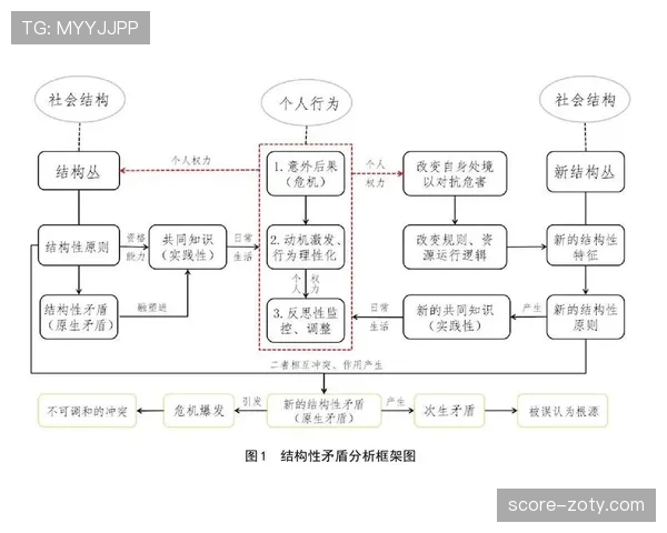 努涅斯创造机会与终结效率的矛盾根源解析