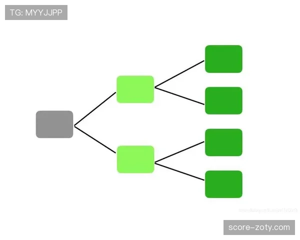亚马尔与贝林厄姆：新一代领军者赛场表现差距的关键维度解析