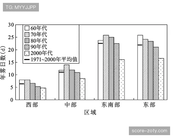 拉菲尼亚状态波动的表现特征与成因解析
