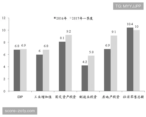 加纳乔历史定位前瞻：未来之星成长轨迹解析