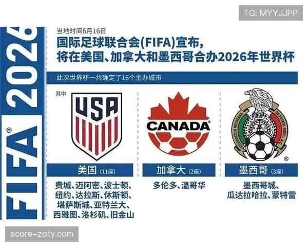 2026世界杯最新排名条件规则 2026世界杯最新排名条件规则