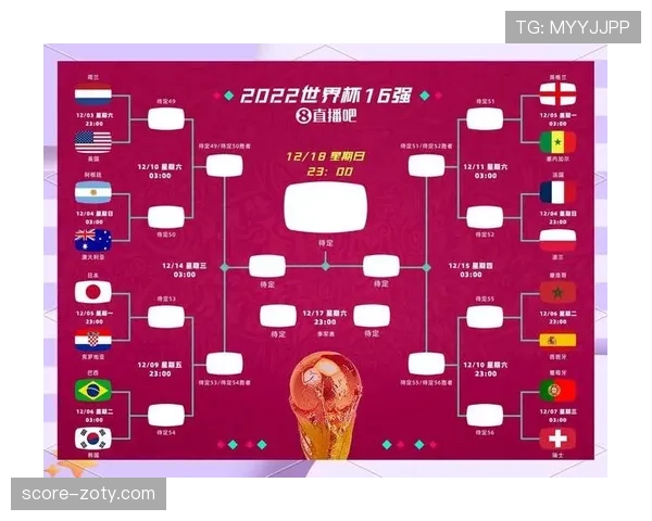 2026世界杯为什么这样生成对阵 2026世界杯为什么这样生成对阵