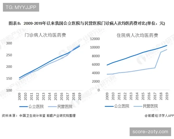 I组头名竞争格局解读 I组头名竞争格局解读